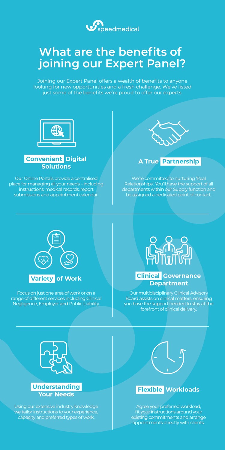 What are the benefits of joining our Expert Panel Infographic Speed What are the benefits of joining our Expert Panel Infographic Speed