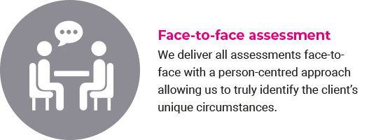 Face-to-face assessment