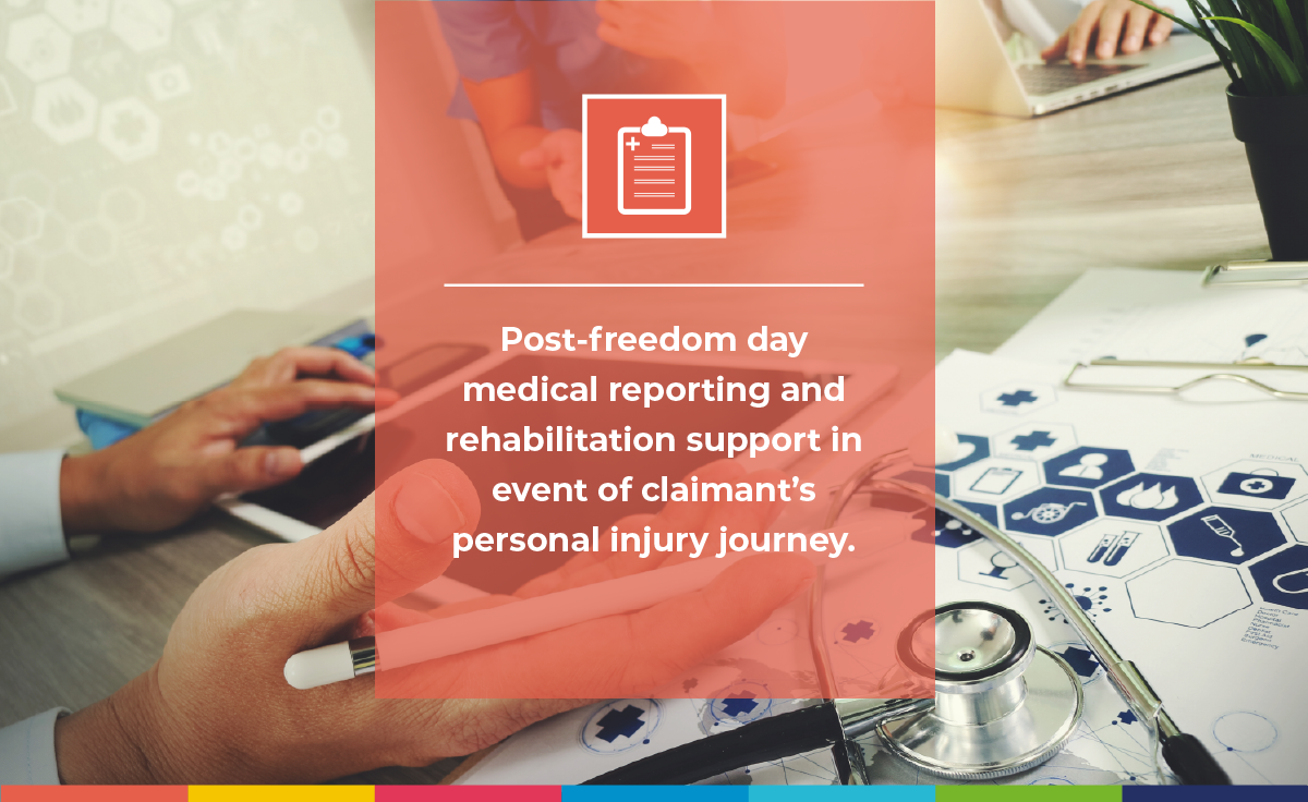 Post-freedom day medical reporting and rehabilitation support in event of claimant’s personal injury journey